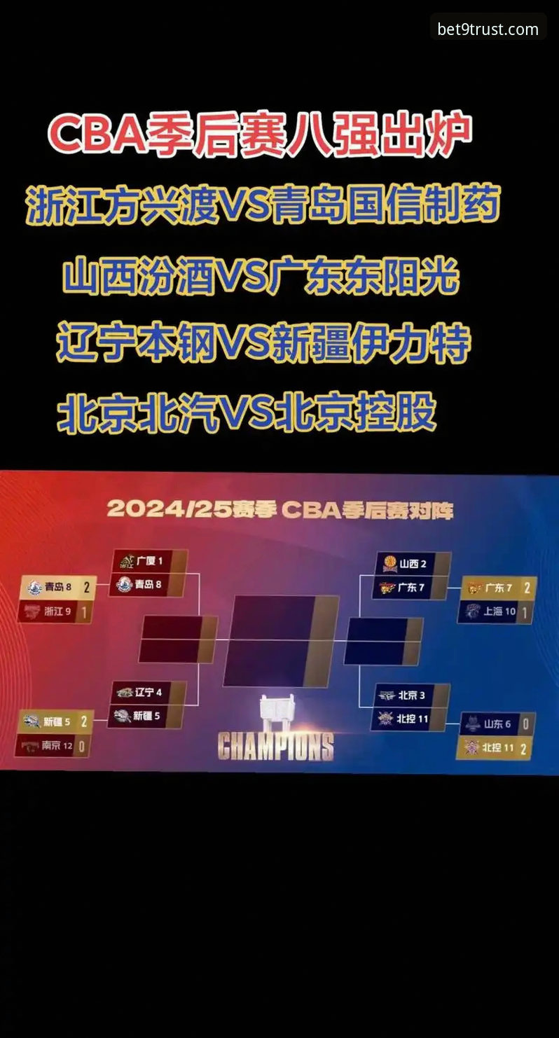 CBA季后赛山西2-0横扫青岛晋级八强赛事详解