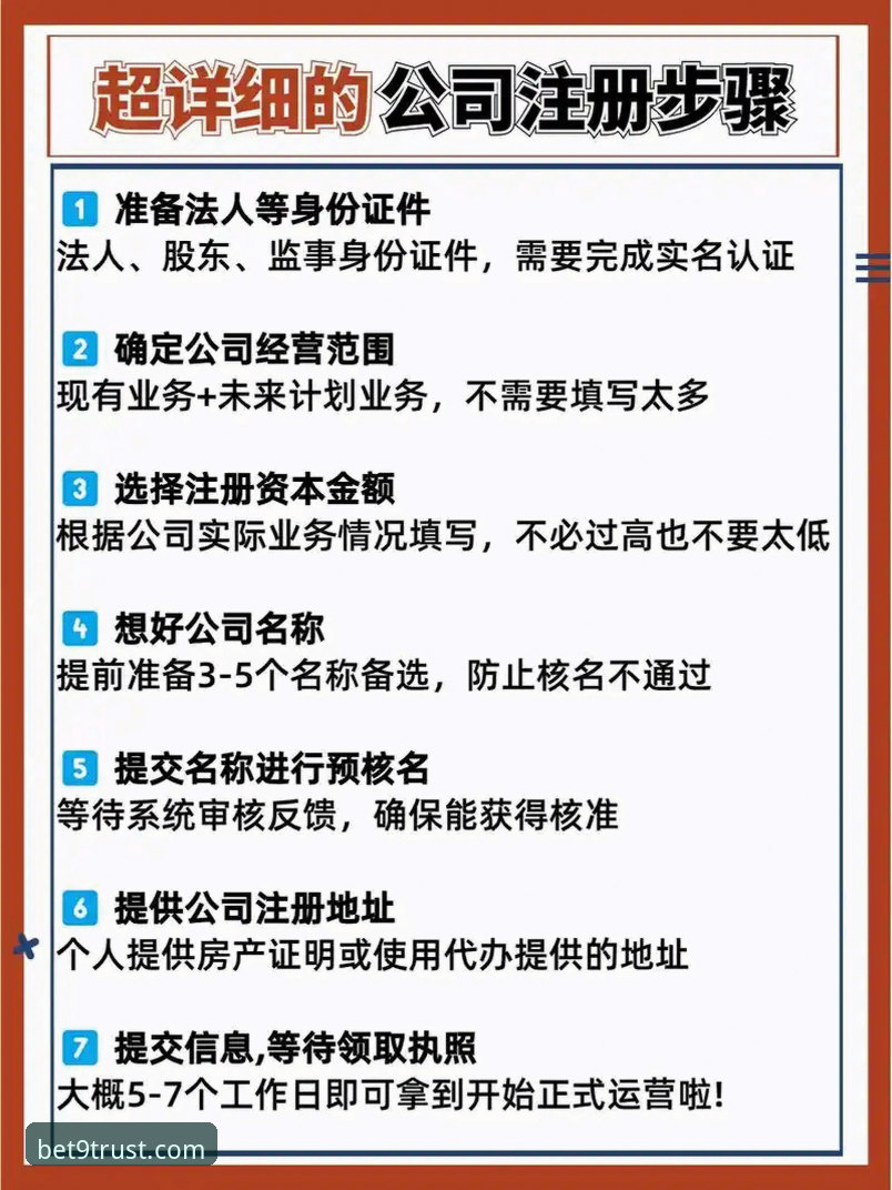 Bet9平台官网使用教程：从注册入口到安全操作的全流程指南