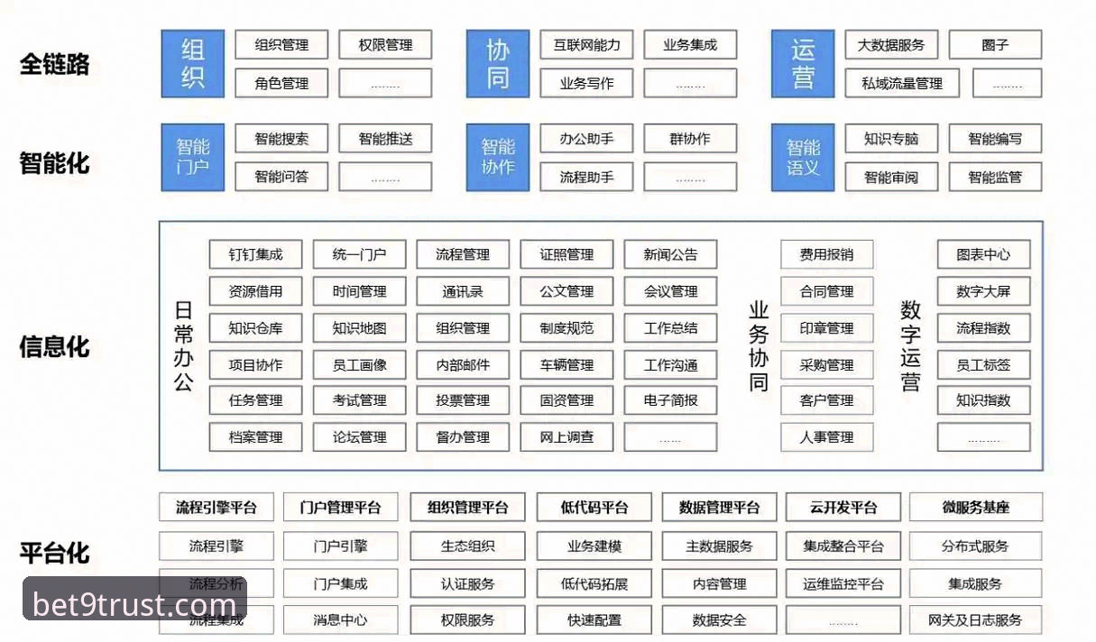 Bet9官网平台深度分析：从用户体验到技术架构的全面解析